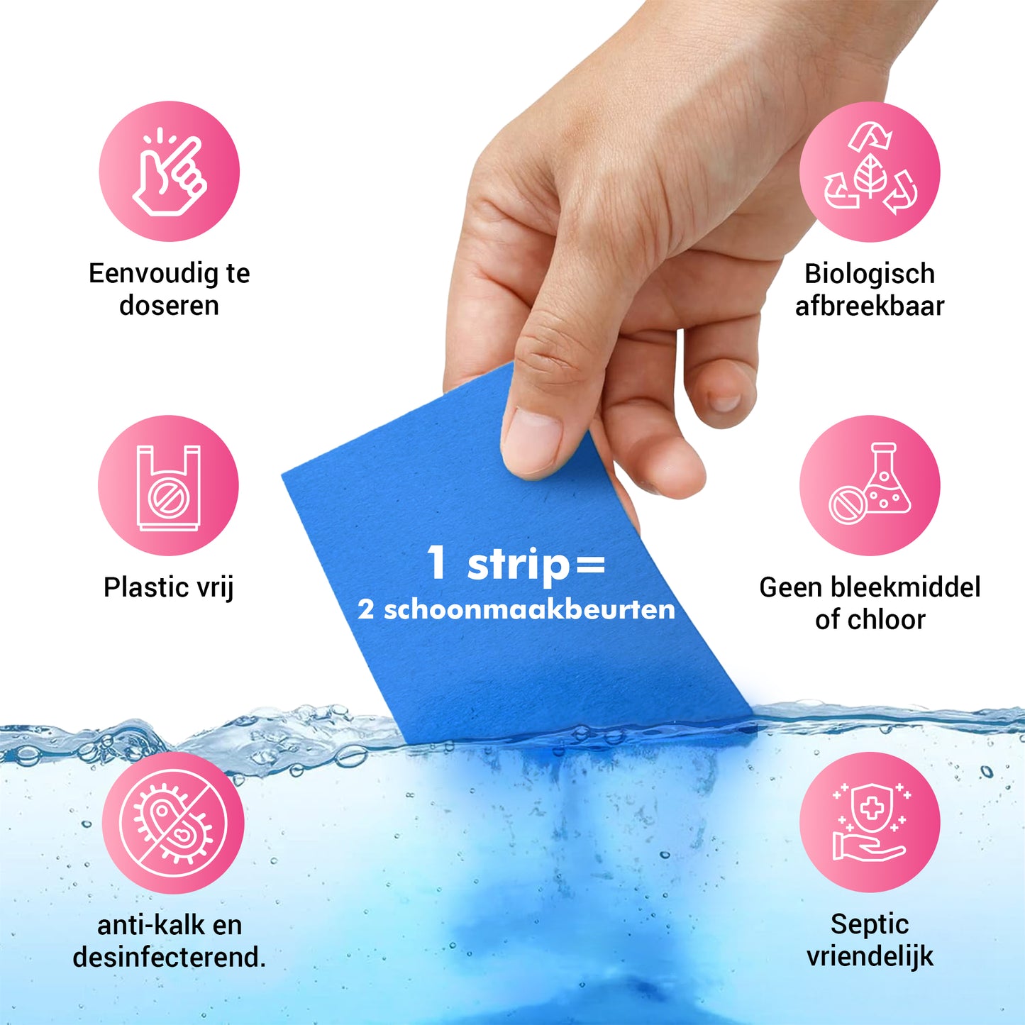 Sweep-it Toiletreiniger Strips – 60 beurten (30 vellen)