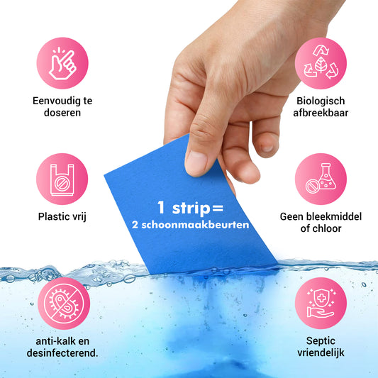 Sweep-it Toiletreiniger Strips – 60 beurten (30 vellen)