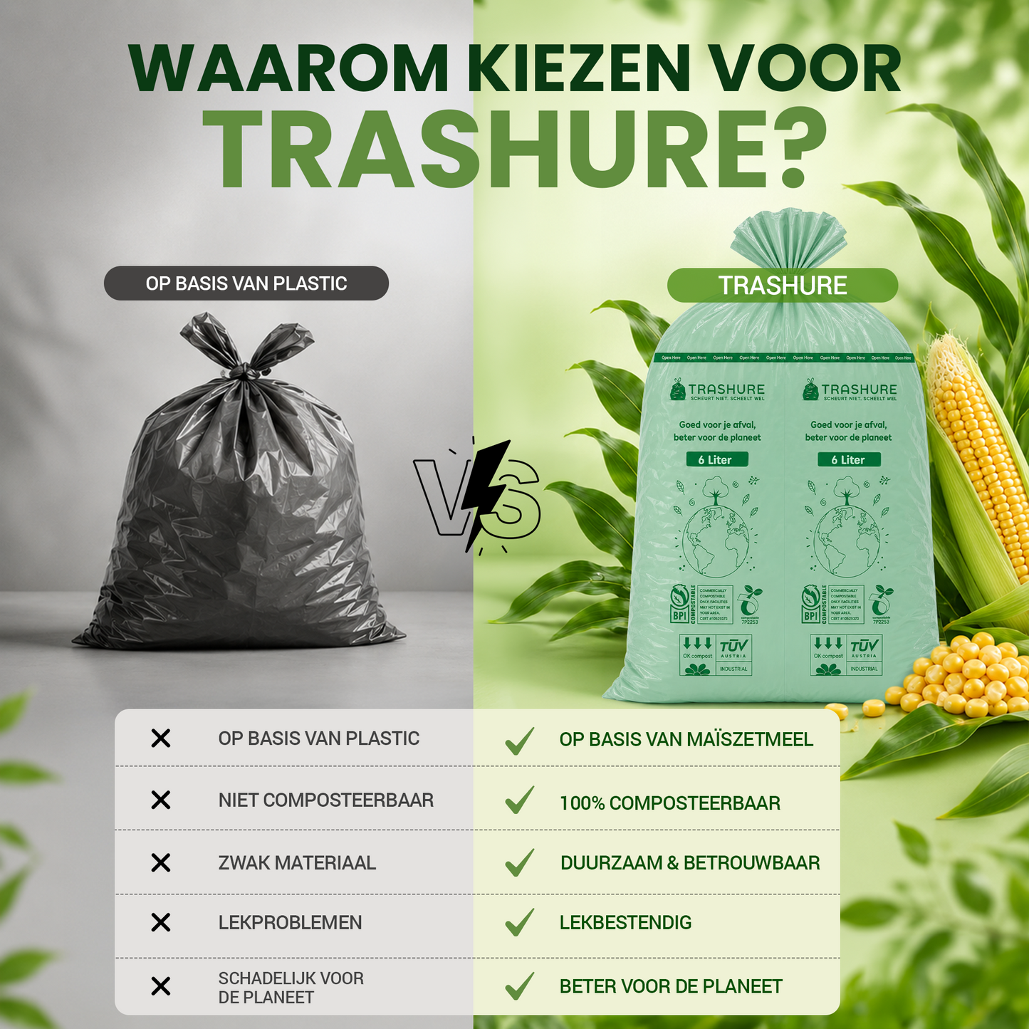 Trashure Biozakken 6 liter 150 stuks biologisch afbreekbare afvalzakken – 35 x 36 cm - 100% composteerbare vuilniszakken - Incl. dispenser - gft afvalzakken -